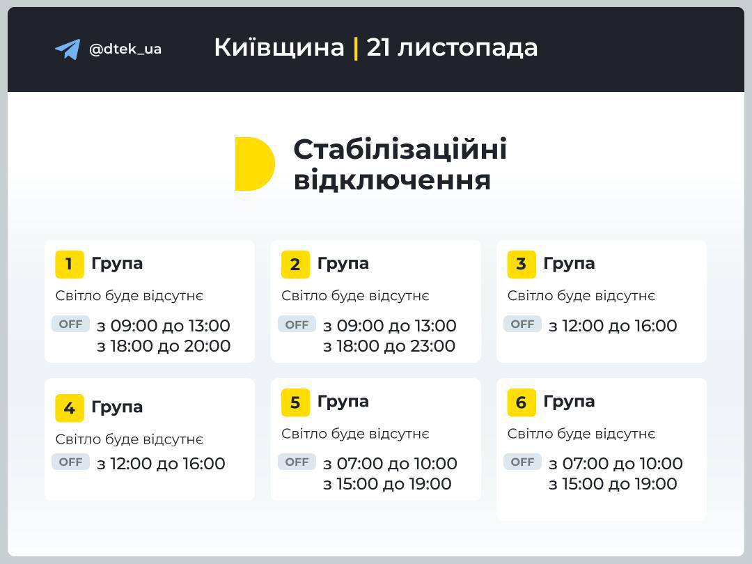 У більшості регіонів скасували екстрені вимкнення світла та оновили графіки